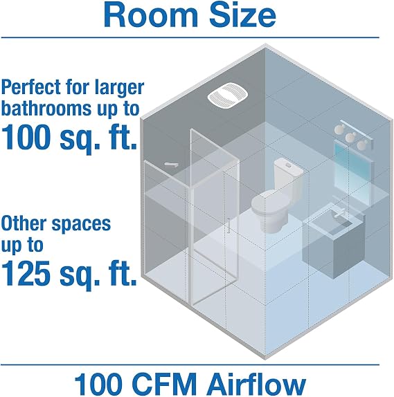 Air King Ceiling Mounted Snap-In Installation 100 CFM Bathroom Exhaust Fan for Bathrooms up to 100 Square Feet, BFQ110