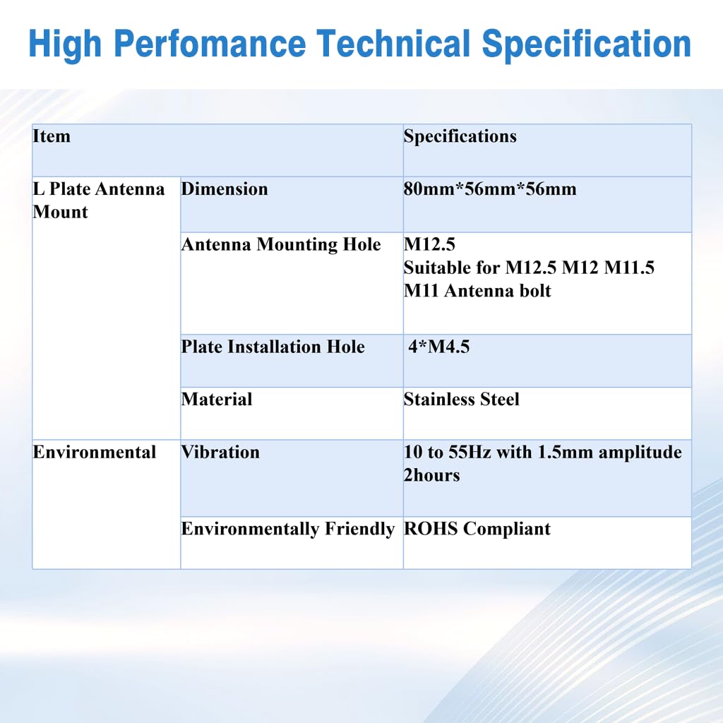 Maswell L Bracket Antenna Mount, Stainless Steel Clamp Car Ham Radio Antenna Mount, for Vehicle-Mounted Radio Antenna,M12.5 M12 M11.5