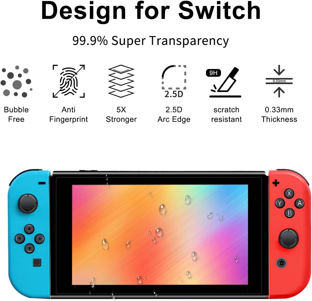 Tempered Glass Screen Protector With Auto Alignment Frame for Nintendo Switch 6.2" (2017), Easy Installation, Bubble Free, Anti-Scratch, 9H Hardness [2 Pack] image 4