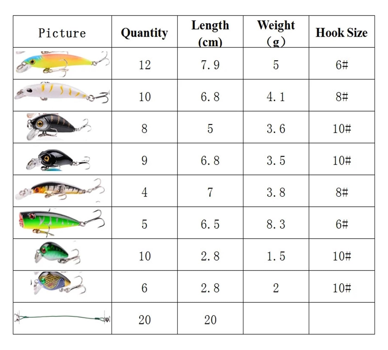 XILILHC 64 Sztuk Mieszane Zestaw Przynęt Wędkarskich Sztuczna Przynęta Wędkarska Zestaw Woblery Minnow Crankbait Wędkarstwo Wędkarstwo Twarda Przynęta 3D Oczy