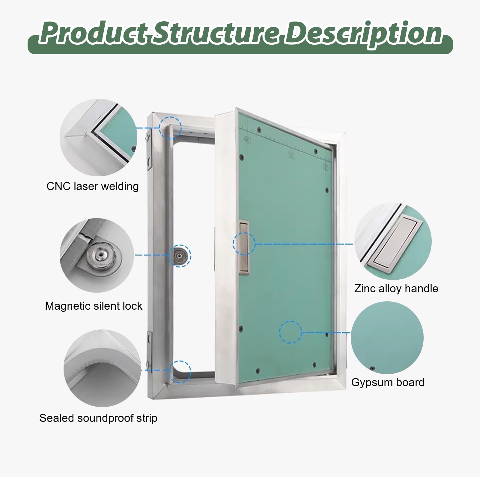 Trampilla Pladur 22x30 32x36 24x36 22x36 18x24 16x24 Panel de Acceso, Placa de Yeso Laminado Puerta de Acceso Tapa de Las Válvulas de Agua, Empotrable Pintable Pestillo de la Puerta de Mantenimiento(9
