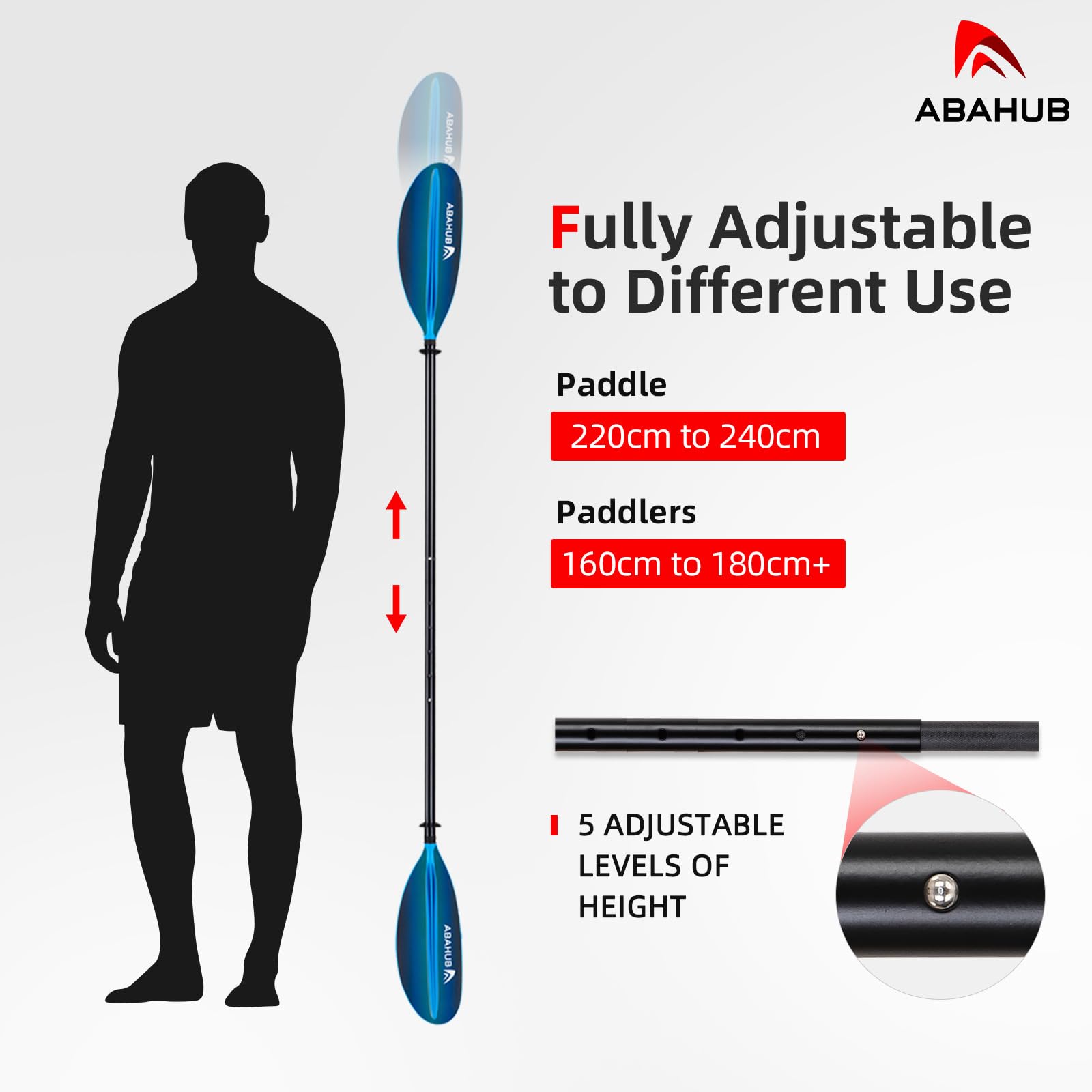 Abahub Kajak Paddel verstellbar 220cm bis 240cm Aluminium Doppelpaddel mit Paddelleine für Kajakfahren Aluminiumlegierungs Schaft Kunststoff Klingen Schwarz/Weiß/Blau/Grün/Orange/Gelb/Türkis