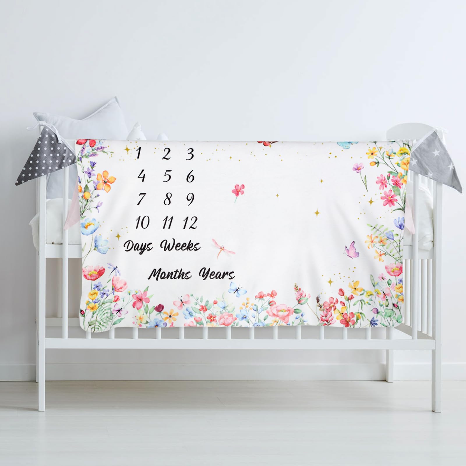 Nuanchu Manta mensual de hitos para bebé, niña y niño, 60 x 40 pulgadas, forro polar suave para los primeros 12 meses, gráfico de crecimiento para recién nacido, fondo de fotografía del primer año