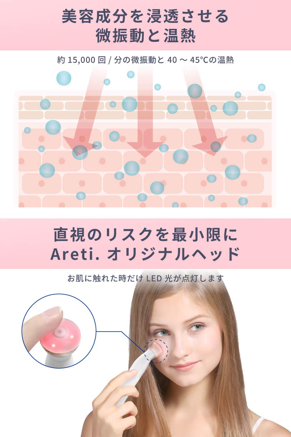 Amazon.co.jp: Areti アレティ 美顔器 3色LED 温熱 微振動 目元 多機能