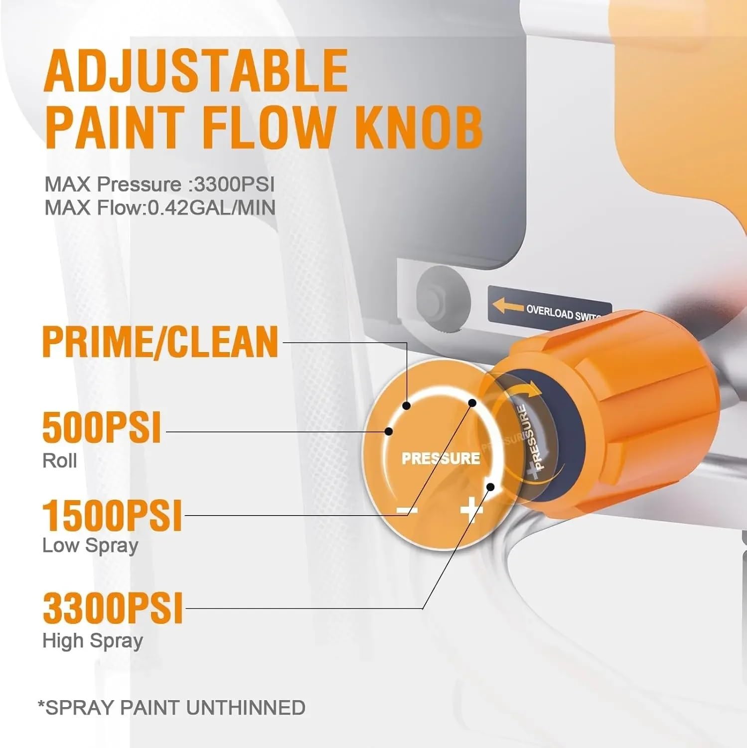 Pistolety natryskowe Airless natryskowy Bezpowietrzne Urządzenia Malowania Natryskowego 3300PSI Zmotoryzowany Pistolet Malowania Ze Stojakiem Wysokowydajny Spray Zewnątrz DIY Ha