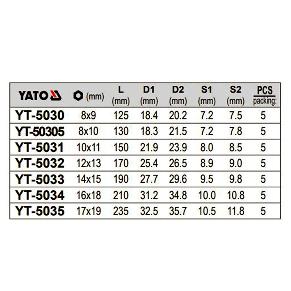 Yato Double Ratchet Wrench - Powerful & Durable -3