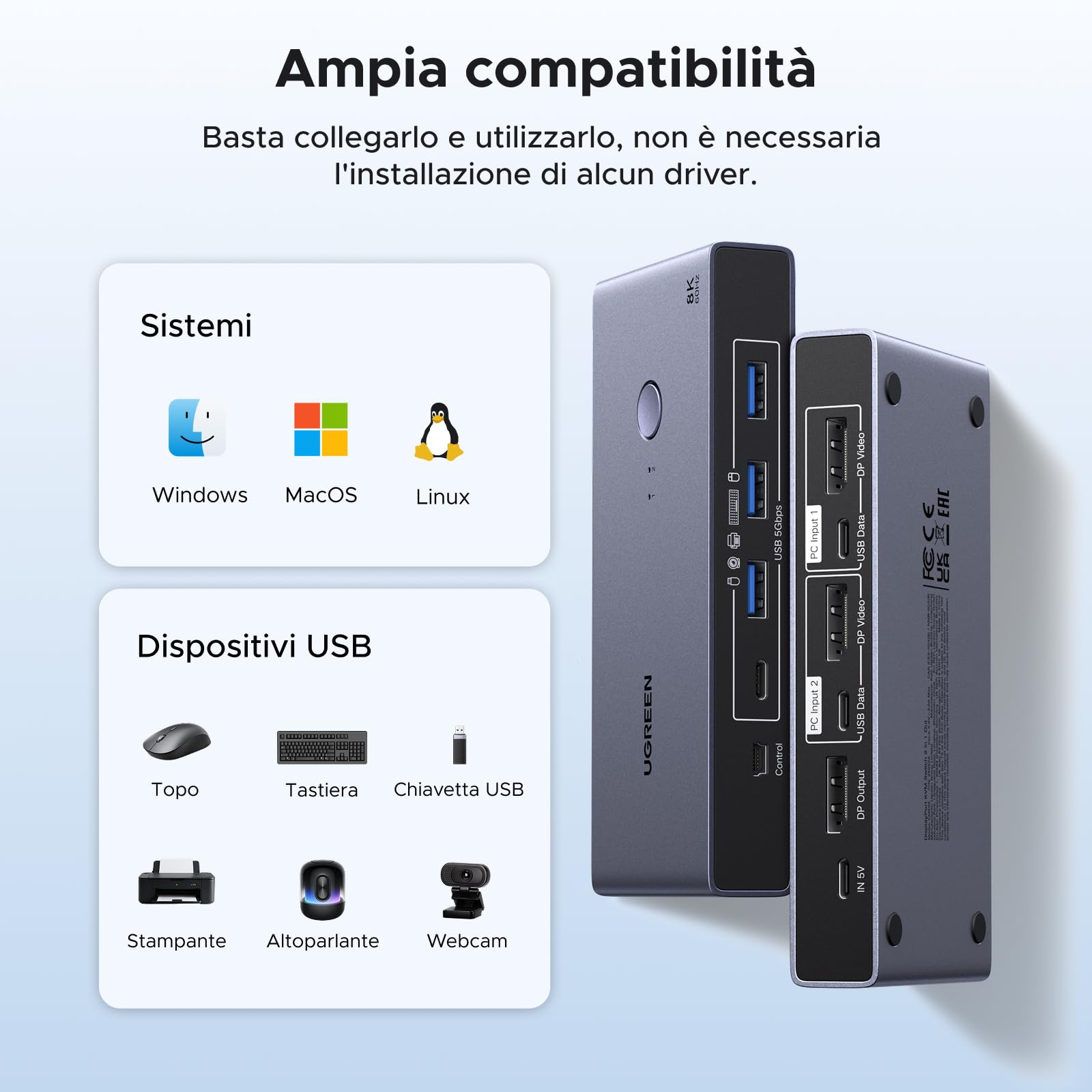 UGREEN Switch KVM DisplayPort 2 Ingressi 1 Uscite 8K 60Hz 4K 240Hz Doppio Schermo Commutatore con 4 Porte USB 3A1C 5Gbps per Tastiera Mouse Disco Rigido Stampante con Controller