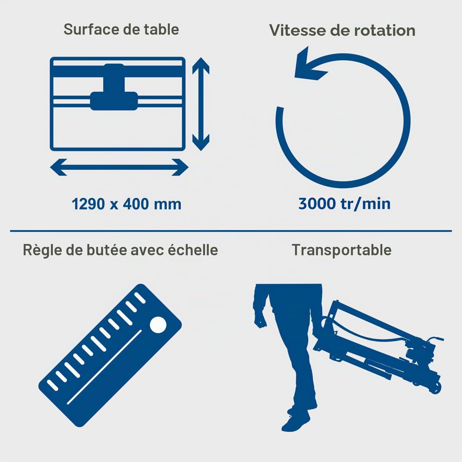 Scheppach Coupe-carrelage FS3600 | 900W | Hauteur de coupe 36mm | Disque de coupe Ø 200mm | Dimensions de la table 1290 x 400mm | Tête de coupe pivotante | Fonction plongée | Réservoir d'eau 30L