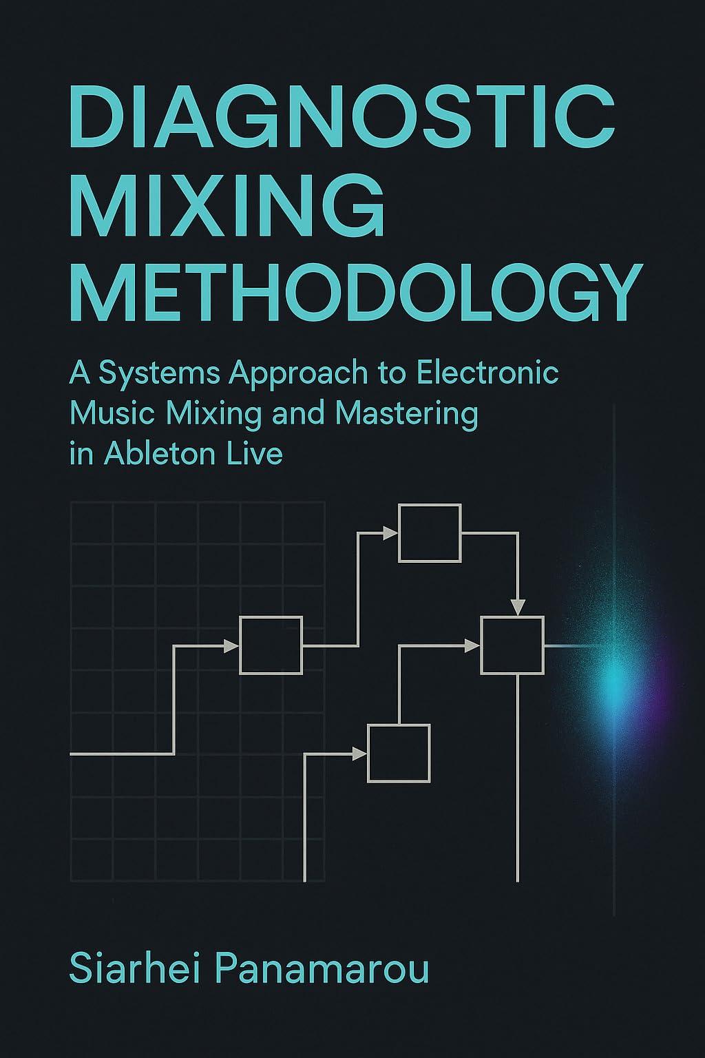 Diagnostic Mixing Methodology: A Systems Approach to Electronic Music Mixing and Mastering in Ableton Live