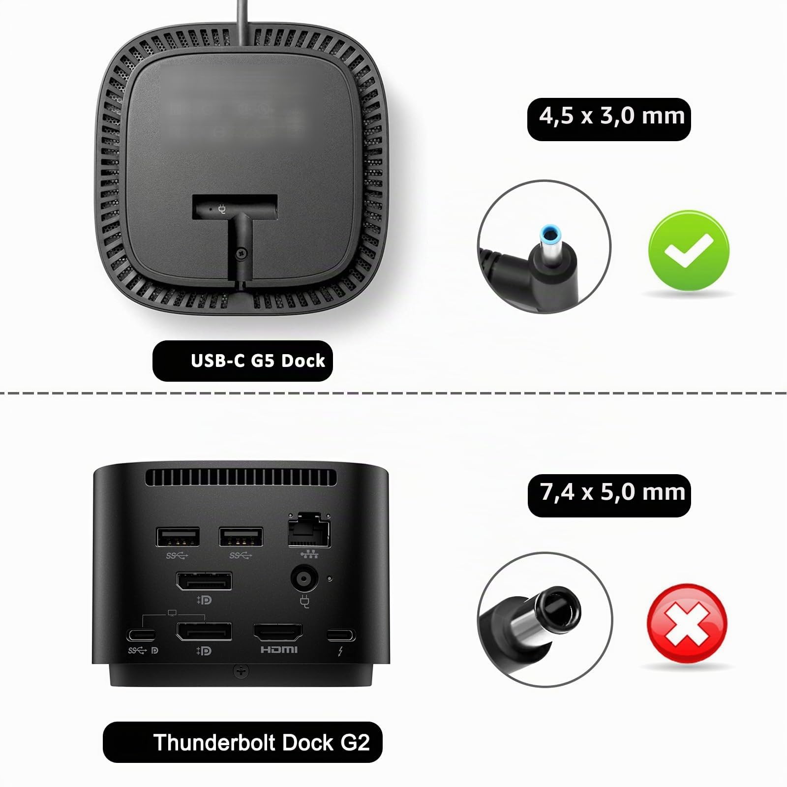 120W 6,15A Alimentatore Caricatore 710415-001 L41856-001 per HP USB-C Dock G5 5TW10UT 5TW10AA 5TW10AA#ABB 5TW10UT#ABA USB-C/A Universal Dock G2 5TW13AA HP Omen 15-5000 15-5100 15-5200 laptops