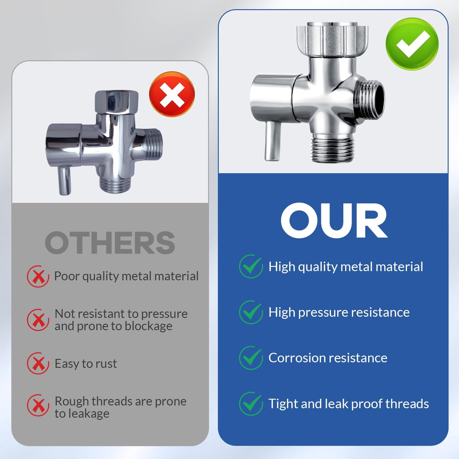 Bidet T Adapter with Shut off Valve, Metal T Valve for Bidet 7/8” X 7/8” X 1/2”or 3/8”, Tee Connector Bidet Attachment for Handheld Toilet Spray