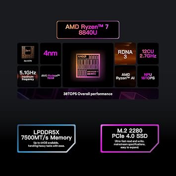 AYANEO 3: Modular Handheld Gaming PC with AMD Ryzen 7 8840U, Radeon 780M GPU, 32GB LPDDR5X RAM, 1TB PCIe Gen4 SSD, 7 120Hz LCD Display, Wi-Fi 7, USB4, OCuLink, AYASpace 3.0