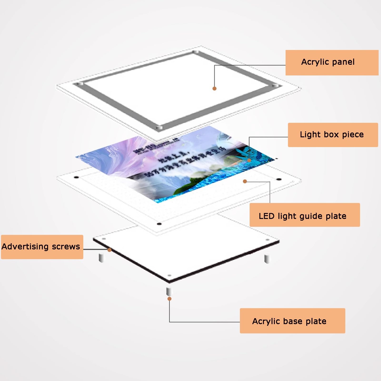 Panneau Publicitaire Slim, A4 Paysage Fenêtre Suspension LED Supports D'affichage,Caisson Lumineux Support D'affichage D'affichage, Cadre Photo Magnétique Lumineux(Silver,28x36cm)