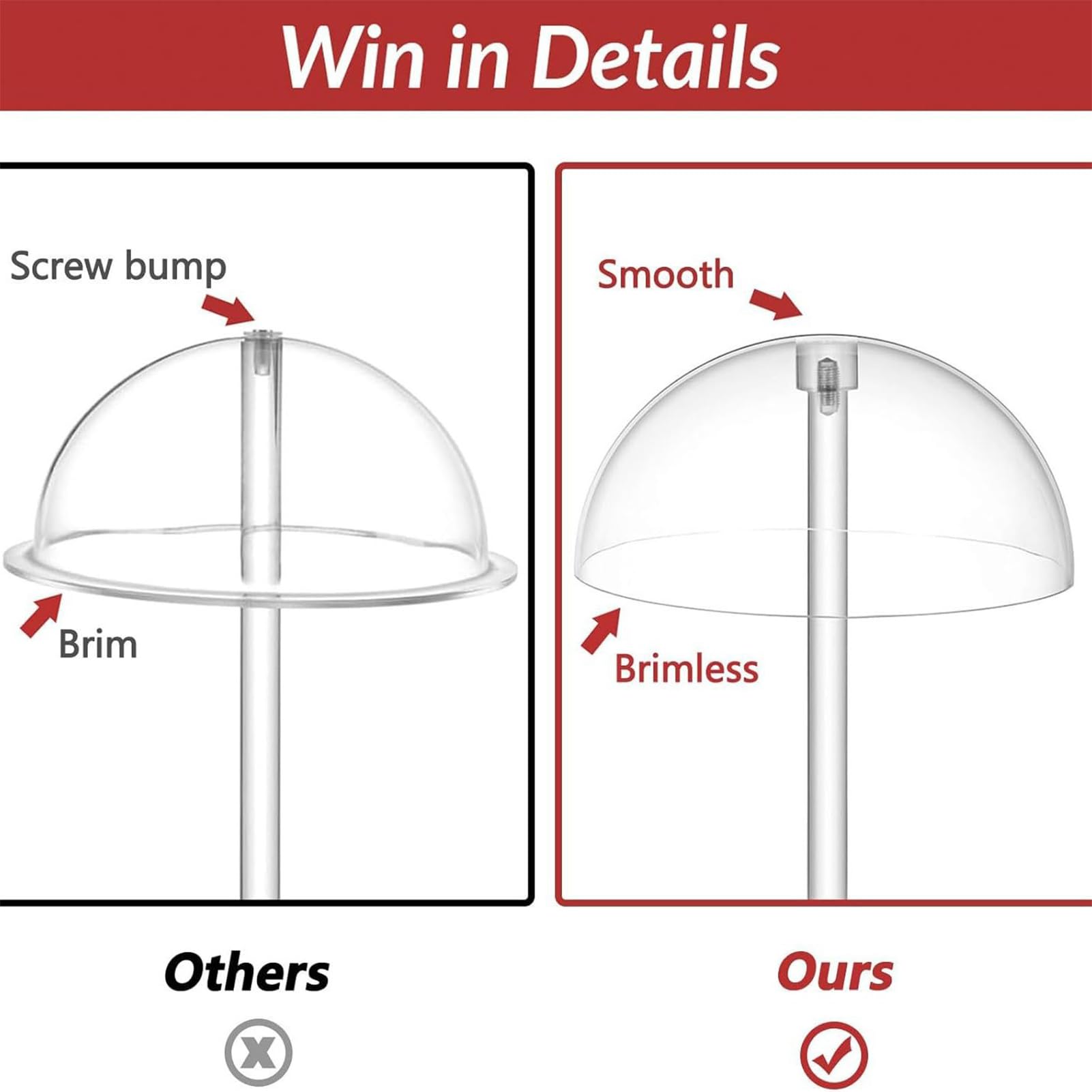 Acrylic Hat Stand - 40cm Adjustable Holder | Clear Domed Pedestal, Decorative Height Adjustable Storage for Fedora Wigs and Jewelry Display on Bedroom Dresser Closet Table and Boutique