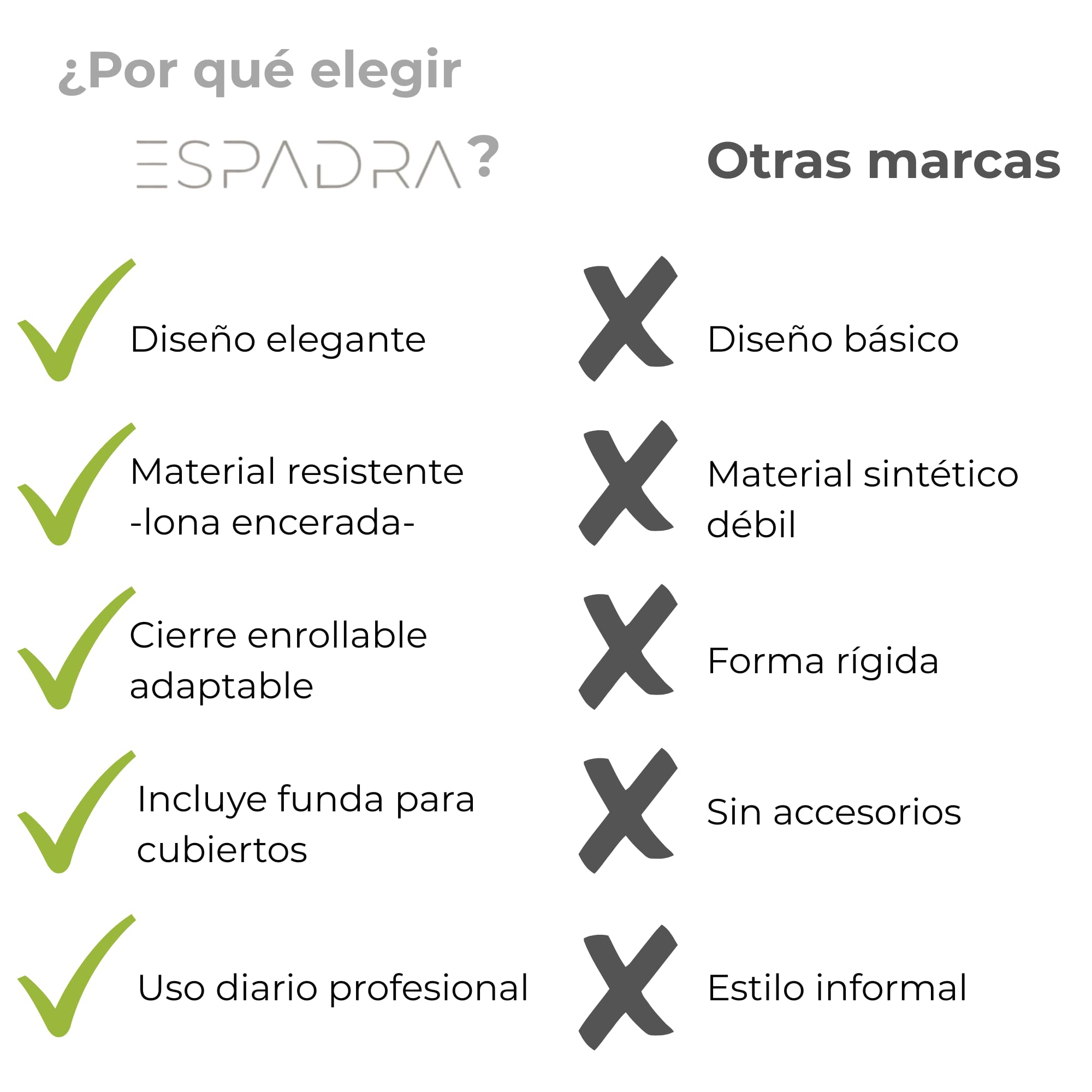 Bolsa Isotérmica Porta Alimentos Premium para Trabajo y Oficina (Tan) | Alternativa elegante-Estilo profesional-Lona encerada premium-Roll Top-Incluye funda cubiertos