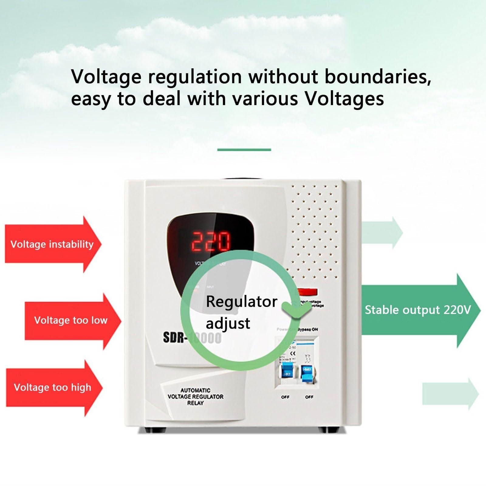 Regulador de Voltaje 10000W 220V Aire Acondicionado monofásico Estabilizador de Voltaje Totalmente automático