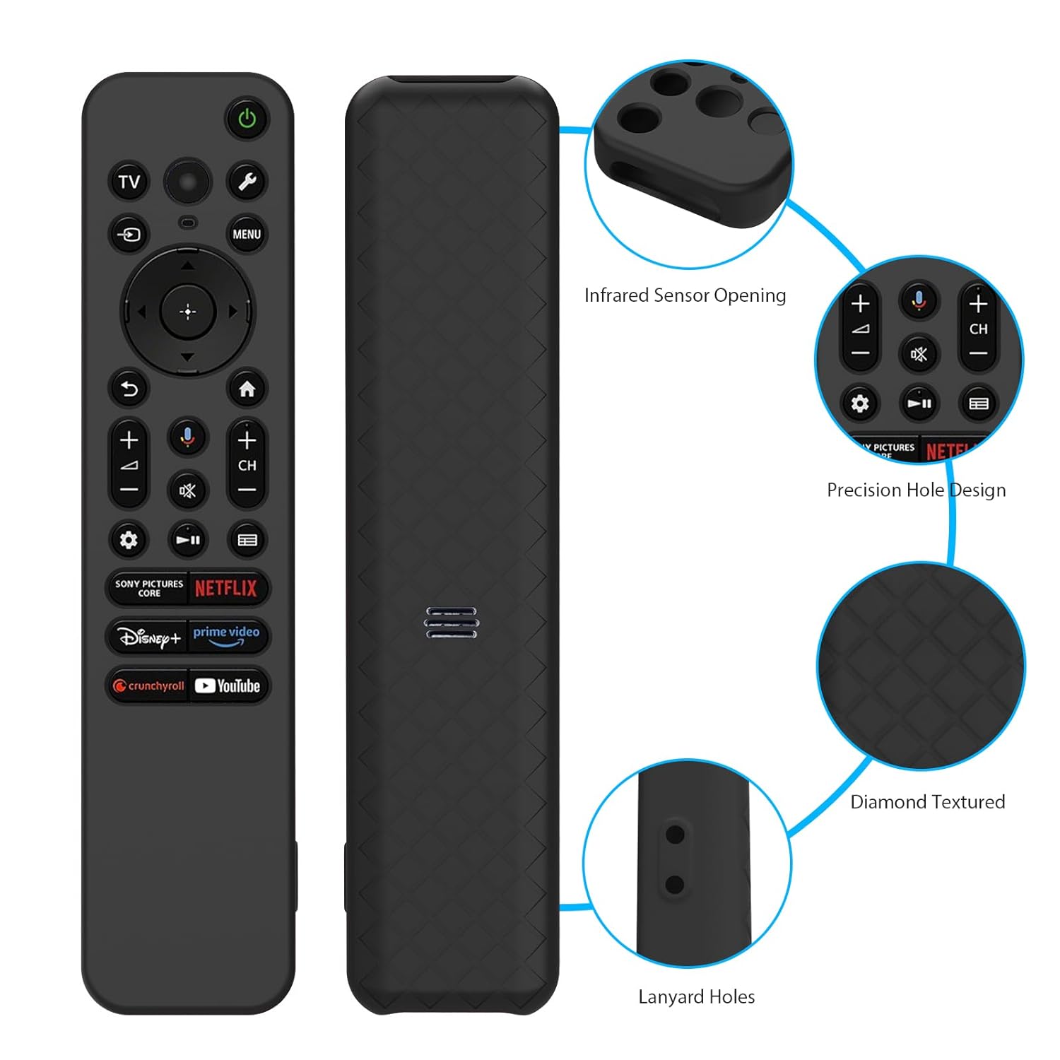 Review Cotbolt Silicone Cover Case Compatible With Sony Bravia 1 Review Cotbolt Silicone Cover Case Compatible With Sony Bravia