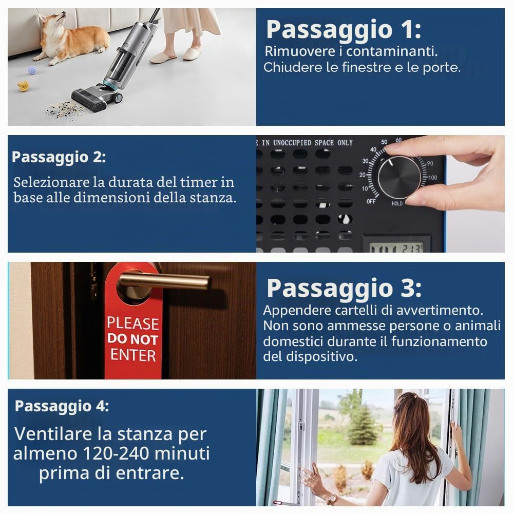 Vicloon Generatore di Ozono 60000mg/h, Purificatore d'Aria Deodorante per 600㎡, Purificatore d'Aria all'Ozono O3 con Timer da 120 min, Ozonizzatore per Casa Ambienti, Auto, Uffici, Hotel