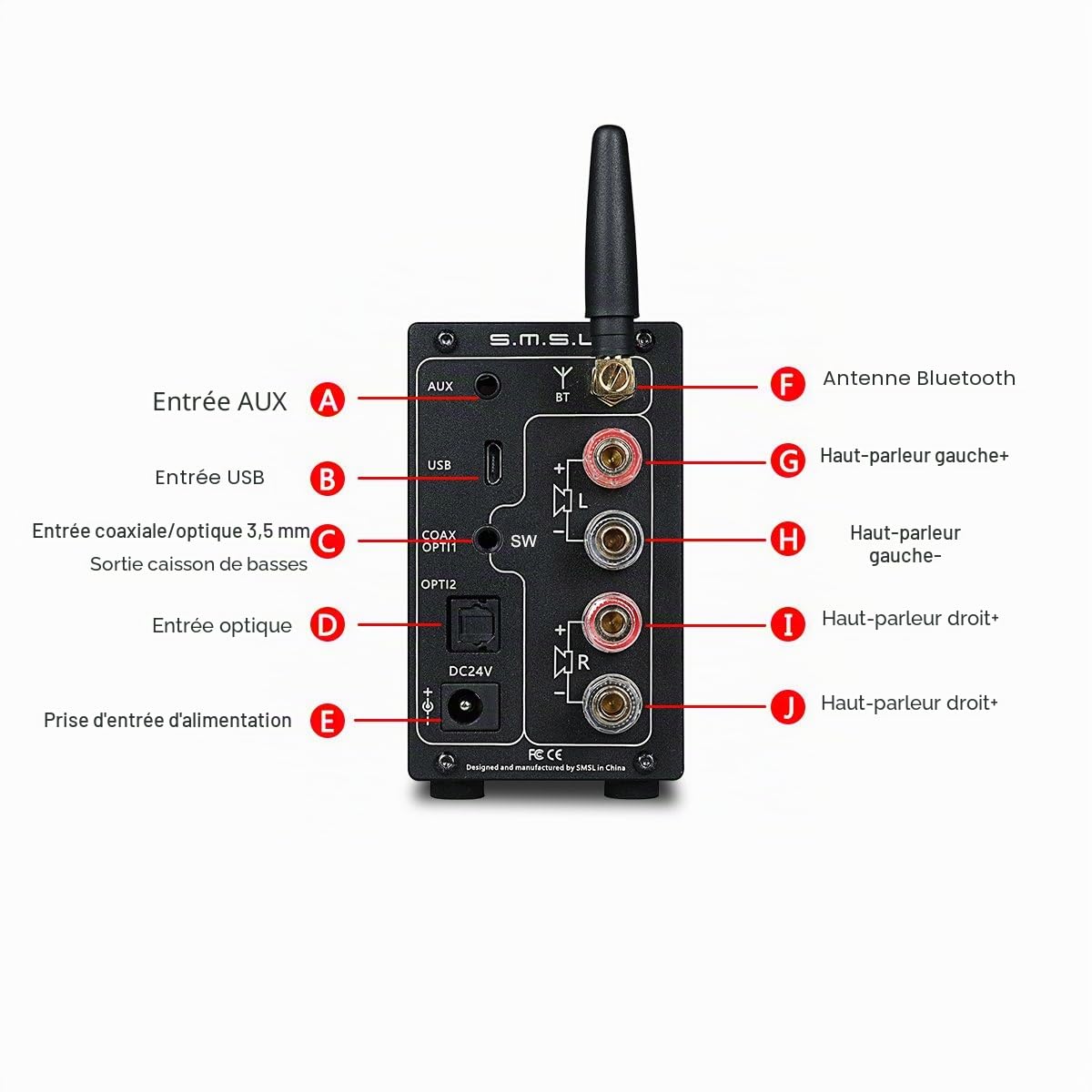 SMSL AD18 Amplificateur de Puissance Audio stéréo HiFi avec Sortie Caisson de Graves - Bluetooth