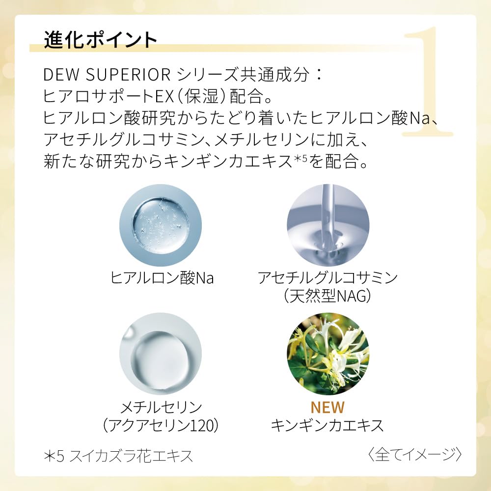 Amazon.co.jp: DEW スペリア リペアローション さっぱり レフィル