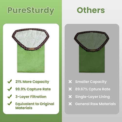 Miniatura 3 de Paquete de 20 bolsas de filtro de vacío para mochila 107314 compatibles con aspiradora ProTeam de 6 cuartos de galón, repuesto de pieza #107314 con