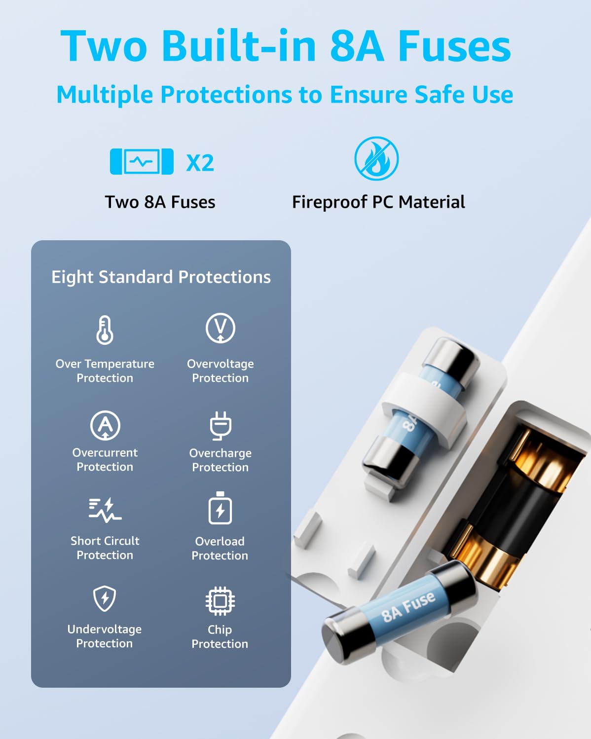 Universal Travel Adapter International Travel Plug Adapter with 2 USB-C PD 20W 1 USB-A Ports All in One — view 6