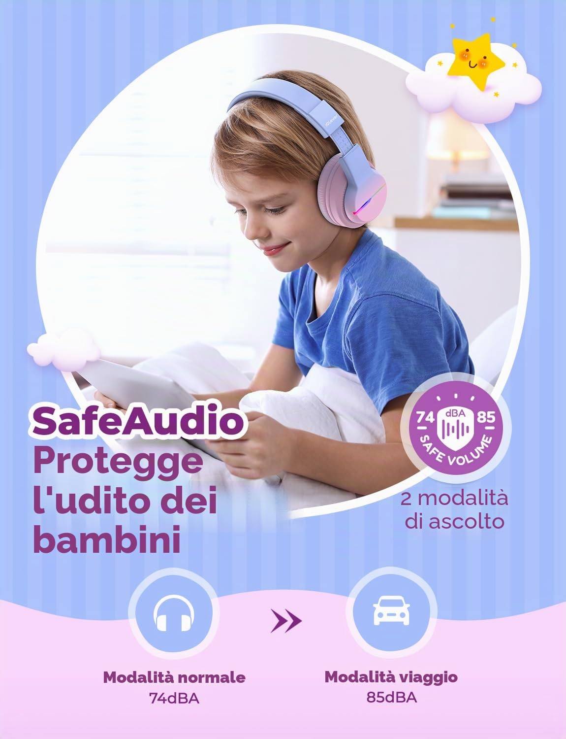iClever Bluetooth Cuffie per Bambini, 74/85/94dB, 40 ore, Microfono Integrato per Scuola/Tablet/PC