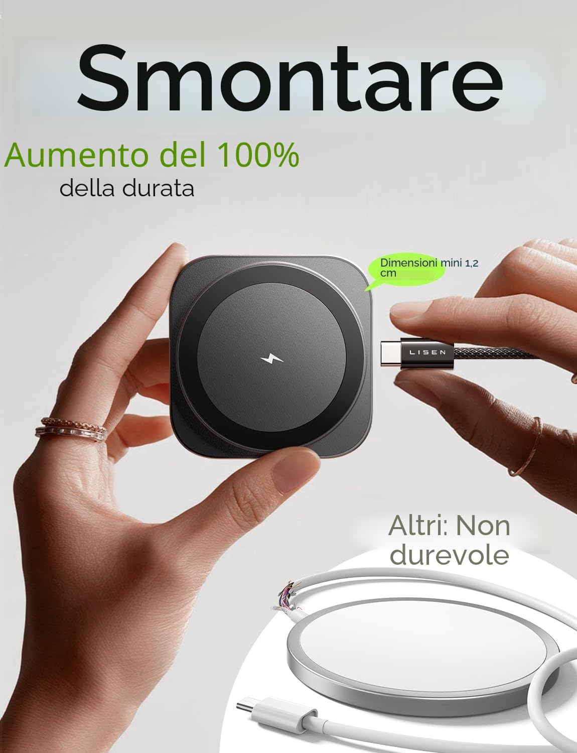Caricatore Wireless per iPhone [Super Portatile] LISEN Stazione Ricarica per iPhone Apple Watch Airpods, Caricatore Magsafe Charger Apple Viaggi Accessori per Magsafe Stand per iPhone 16 15 Serie,Nero
