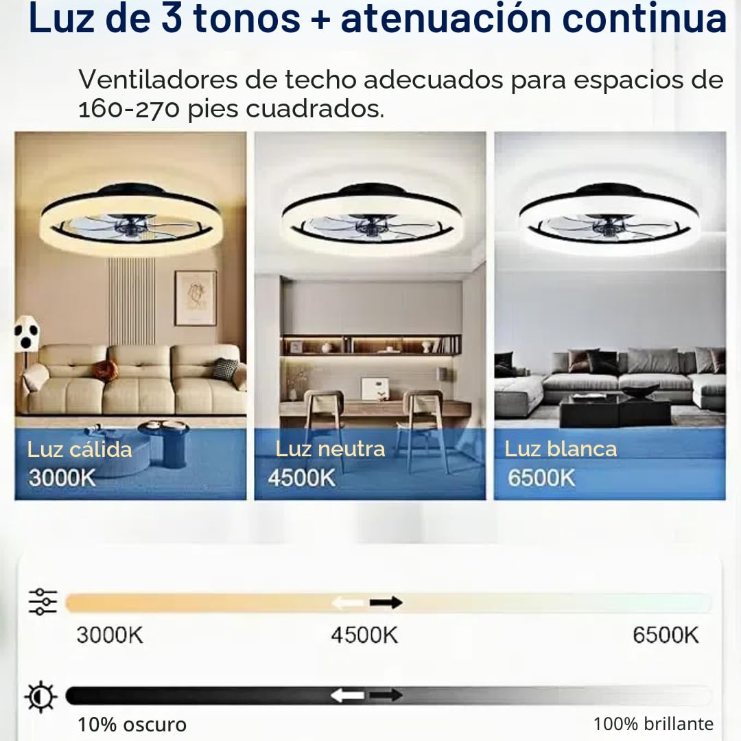 50cm Ventilador de techo 48W con iluminación y mando a distancia LED Regulable Ventilador de Techo con luz 6 Velocidades Ventiladores techo Dormitorio Cocina Comedor