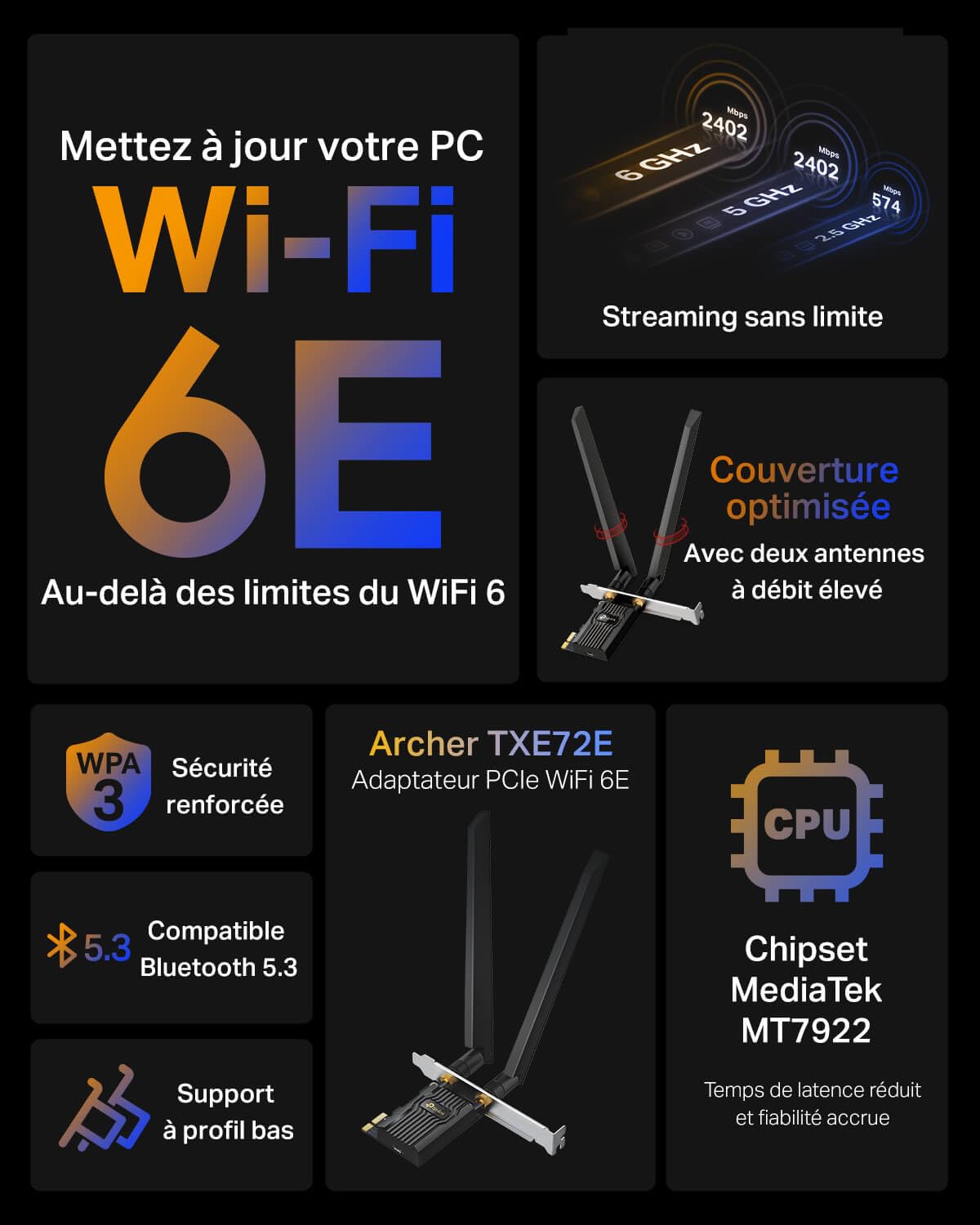 TP-Link Archer TXE72E Carte WiFi 6E PCIe AXE5400 pour PC, Tri-Bande 6 GHz 5 GHz 2.4 GHz, Bluetooth 5.3, Antennes Haut Gain, WPA3, Compatible Windows 10/11