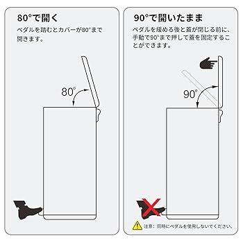 mVm ゴミ箱 60L 2×30L ダストボックス ペダル式 蓋つき ステンレス Amazon｜mVm ゴミ箱 60L 横型 2分別 2×30L ダストボックス