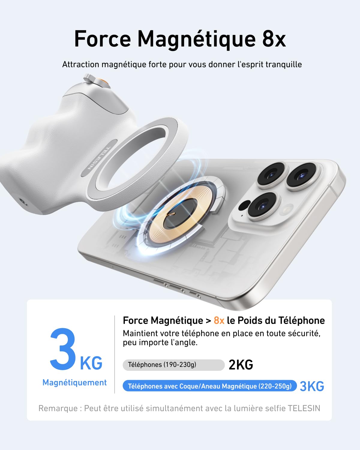 TELESIN Fun Shot Smartphone Handle Grip + C03 Lampe Selfie (Blanc) + Trépied Métal, Poignée Caméra Smartphone Creator Kit avec Détachable Télécommande Bluetooth, Compatible iPhone/MagSafe/Android