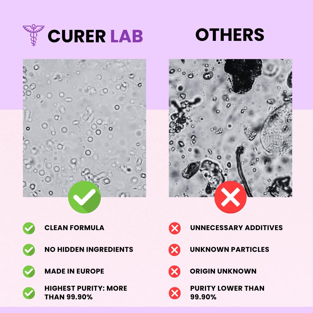 IverMK 6 mg | 100 unida | 99.90% de pureza | Verificado por laboratorio independiente