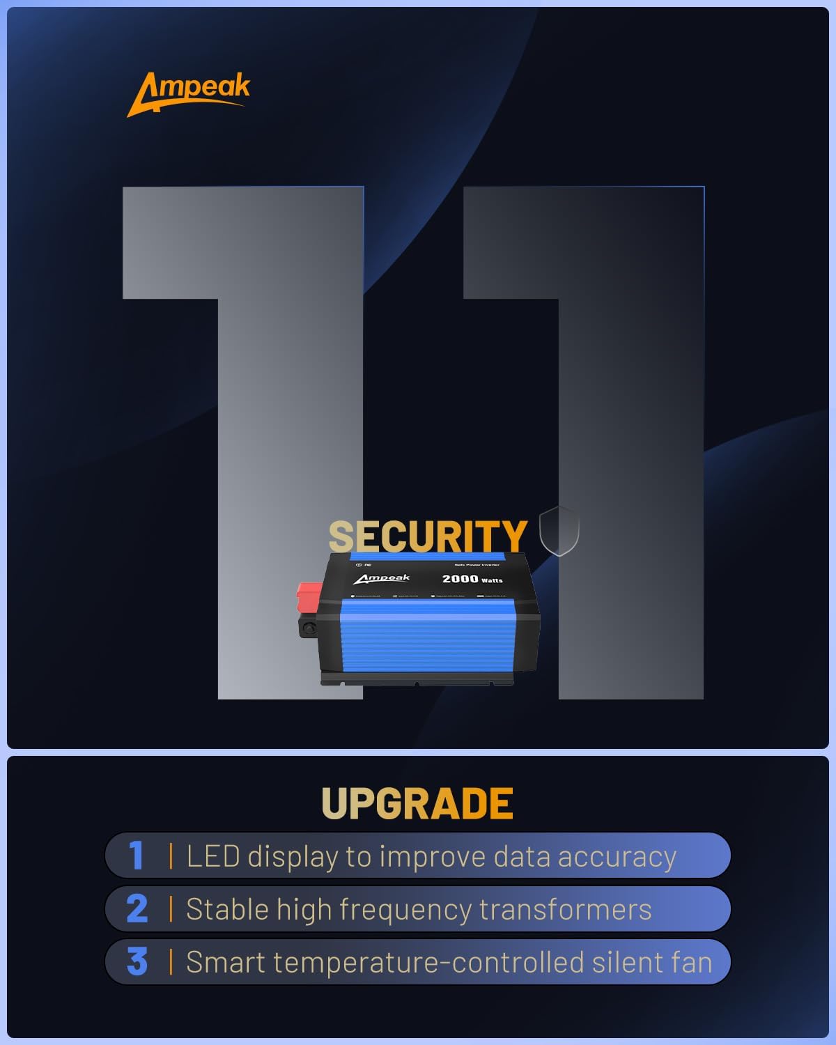 Ampeak 2000W Inverter, Car Power Inverter 12V to 120V, 89.37% High Efficiency Modified Sine Wave Inverter, 3 AC Outlets Dual USB 5V 3.1A, Surge 4000W Remote Controller for Vehicles, Truck, RV, Home