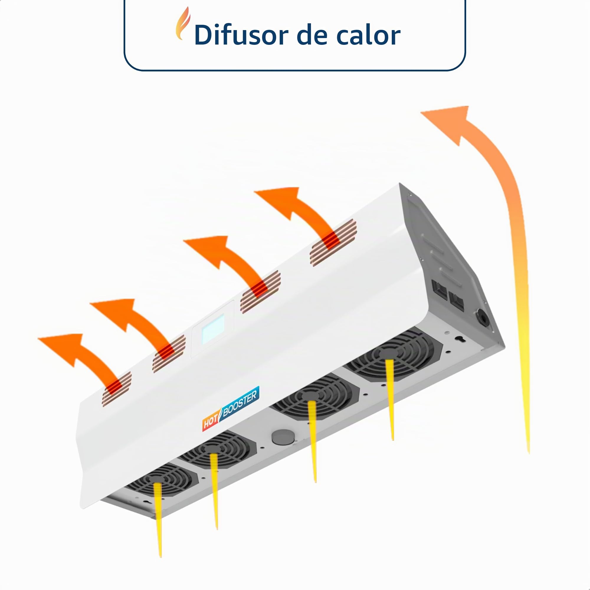 LTC - HOT-BOOSTER - Difusor térmico a pilas para radiadores - Eficaz y económico - La solución que redirige horizontalmente el aire caliente de los radiadores - Blanco