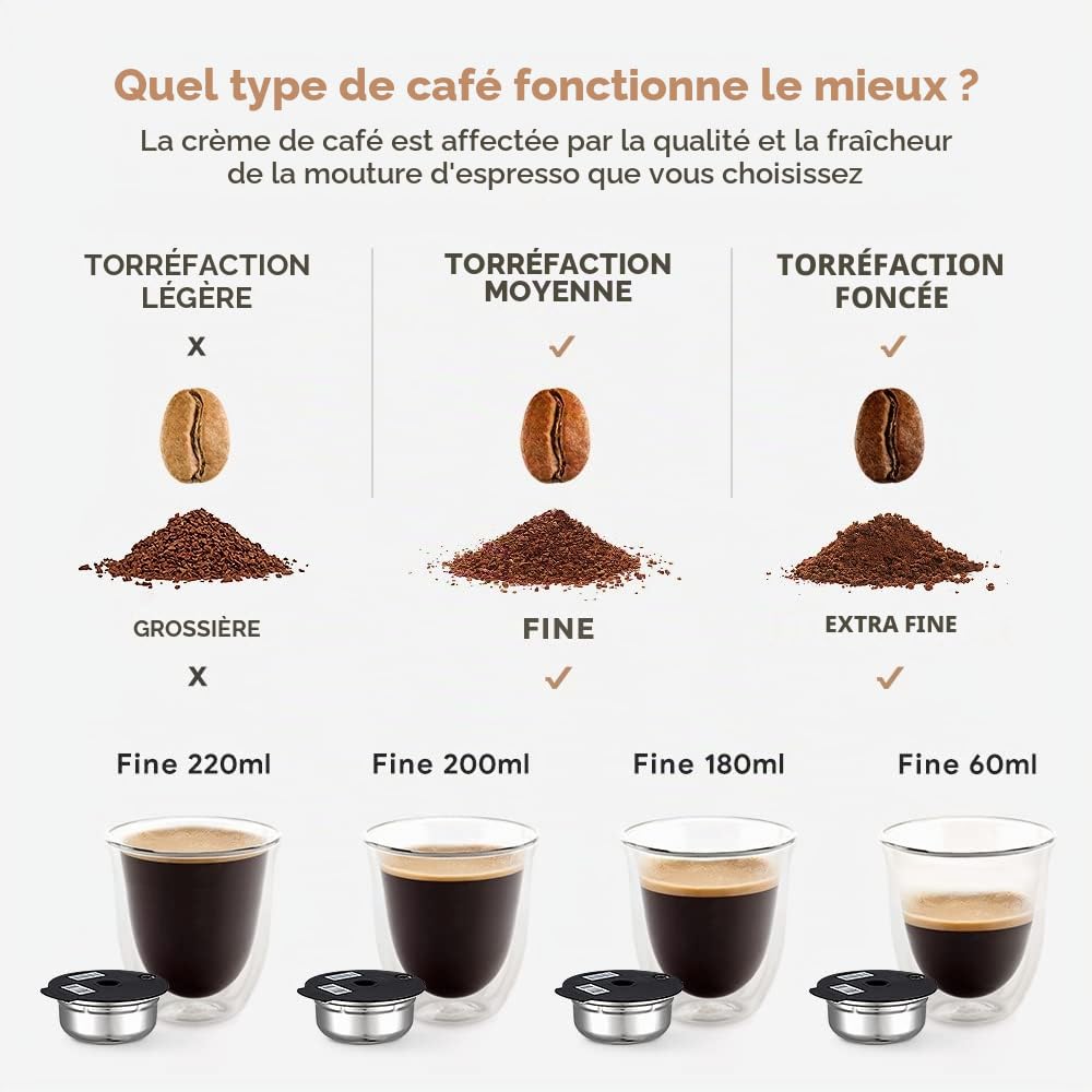 RECAFIMIL Filtre à café réutilisable avec tamper, dosettes en acier inoxydable avec 4 couvercles en silicone noir, 60/180/200/220 ml, compatible avec les machines Bosch Tassimo