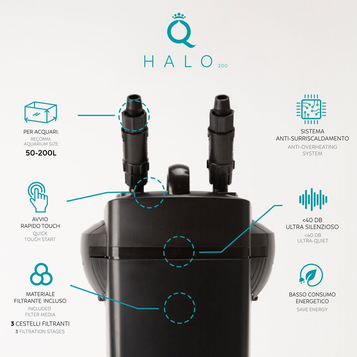 AQPET Halo 200 Filtro Esterno Professionale per Acquari, Silenzioso, Completo di Materiali filtranti, Portata Regolabile, Avvio Touch e Sistema Anti-Surriscaldamento, per acquari Fino a 200 Litri