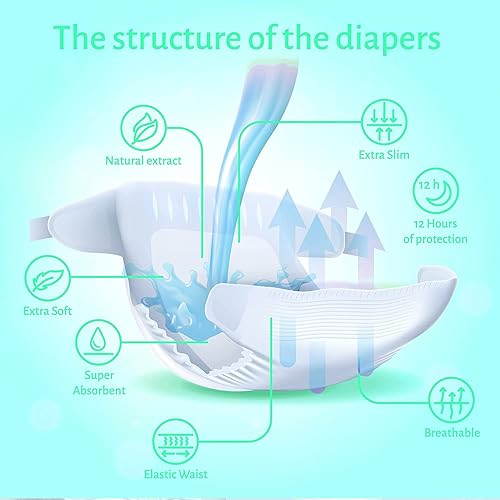 Miniatura 3 de SOHO, pañales bio-naturales para bebé, hechos de algodón orgánico y extracto de bambú, máxima comodidad y sequedad, indicador de humedad, viene con