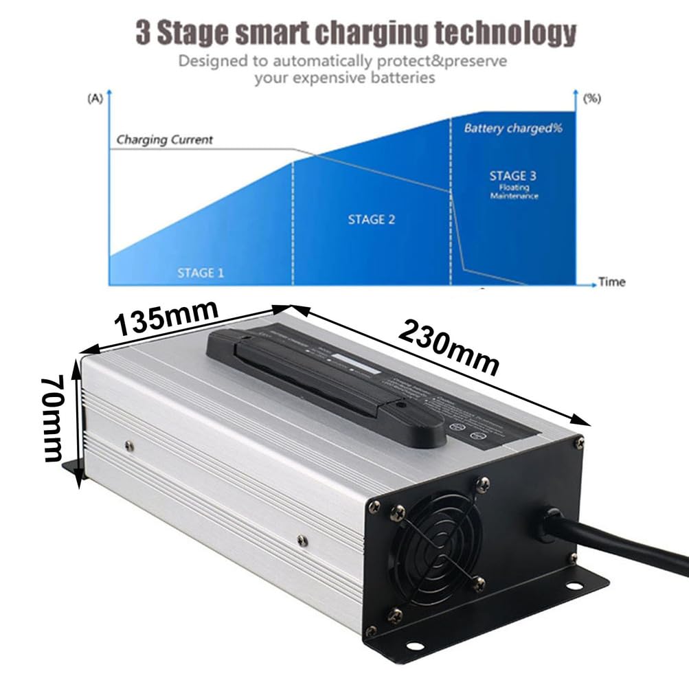Ładowarka do akumulatorów 48 V 20 A Ładowarka do wózków widłowych 1200 W z wtykiem Anderson 120 A / 175 A / 350 A do ładowania akumulatorów kwasowo-ołowiowych,48v 20a,175A Anderson