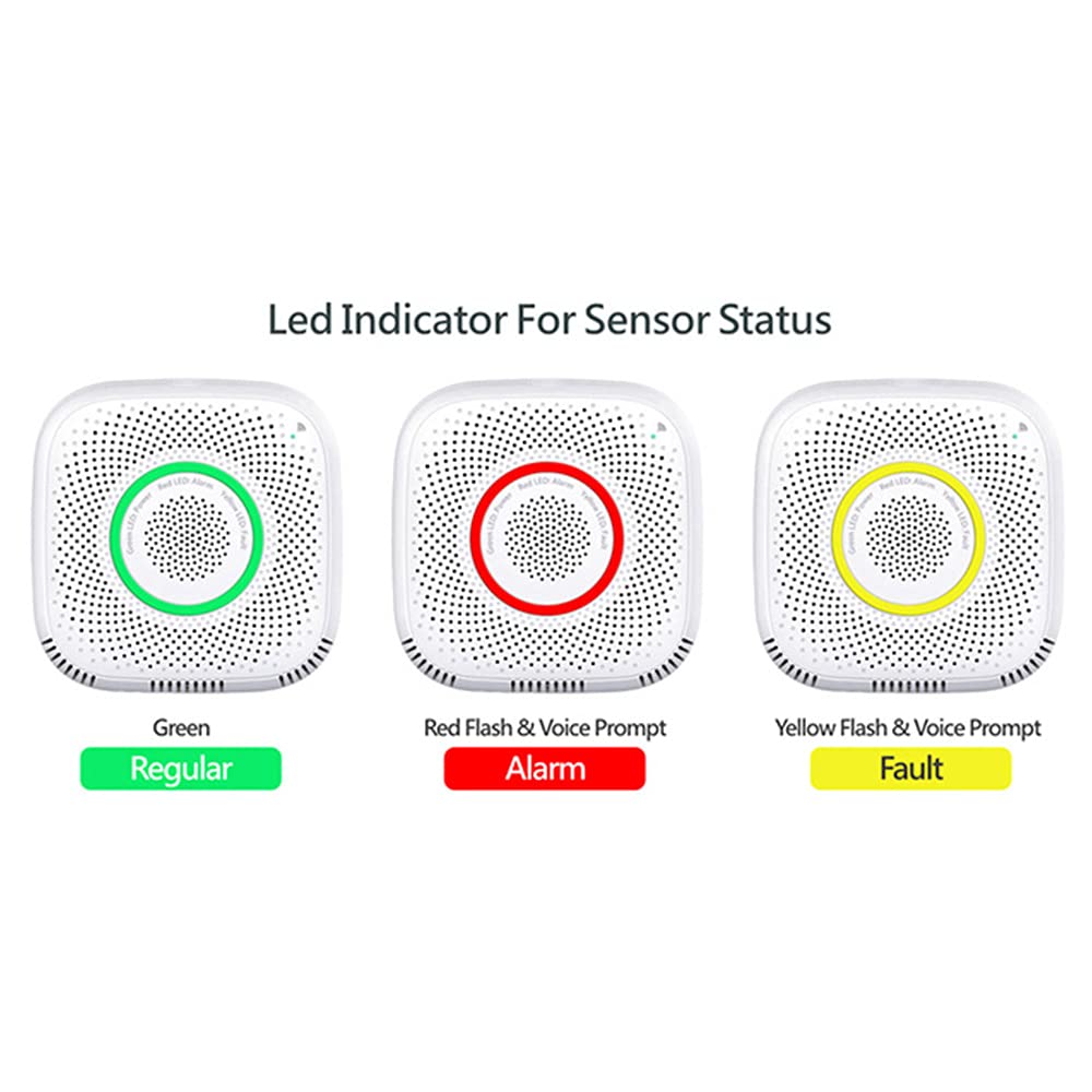 PNI SafeHome PT210G WiFi Smart Sensor mit Sprachalarm, Tuya Smart Mobile App