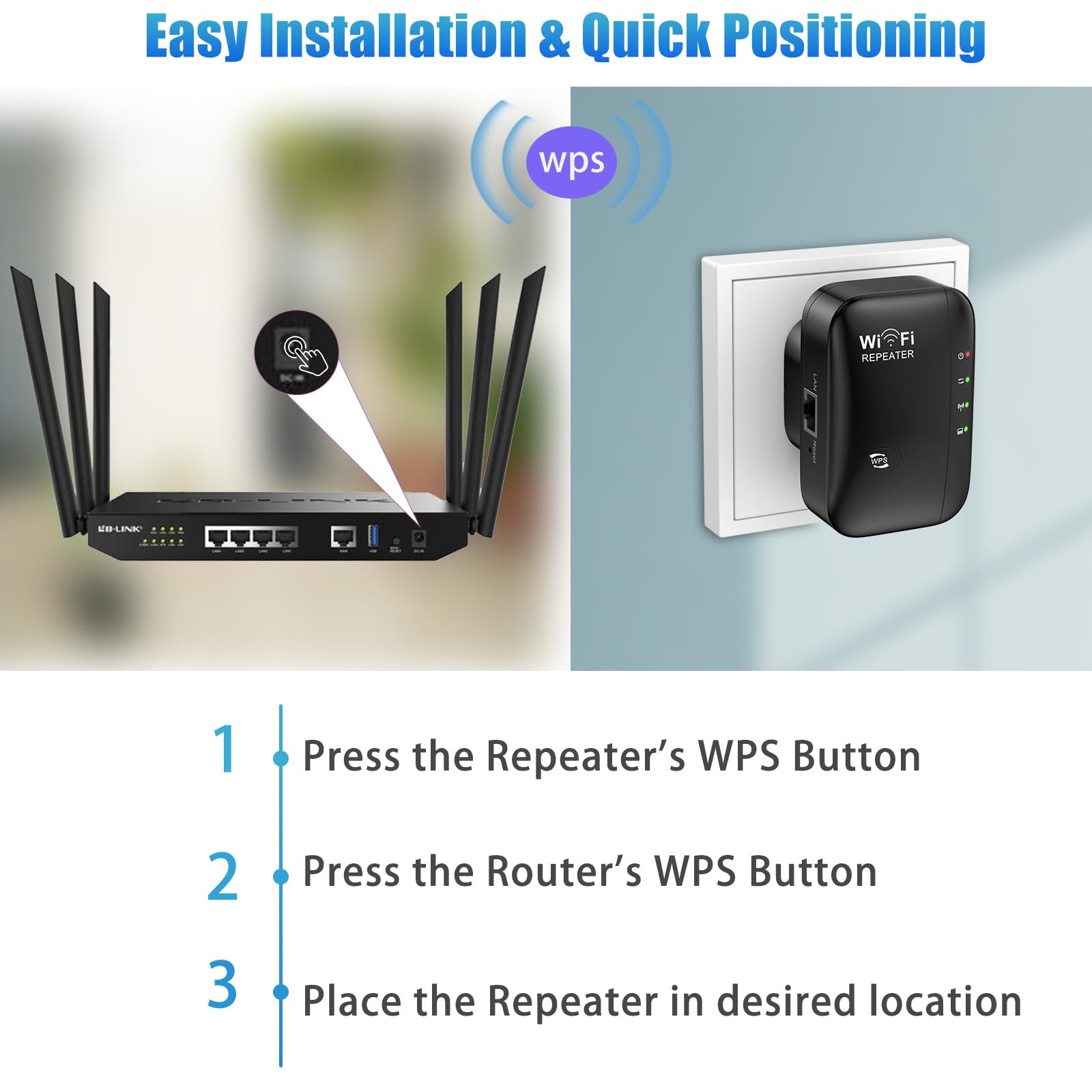 Ripetitore WiFi, Amplificatore WiFi 2.4 GHz 300 Mbps, Estensore Wi-Fi con Repertidore/Ap Modalità e Funzione WPS, Amplificatore Segnale di Rete Wi-Fi con Porta Ethernet Compatibile con tutti i