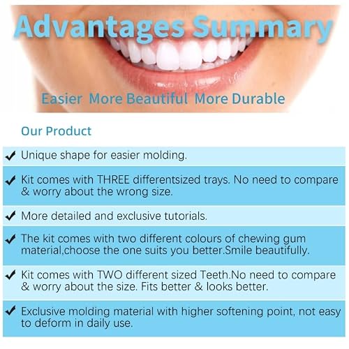 DIY Denture Kit,2 Sets (28 pcs Each) of Different Sizes of False Teeth,Multi-Color repeatable moldable Material,Complete Fake Teeth Repair Kit,Partial dentures,Upper/Lower Dentures,Denture Repair kit