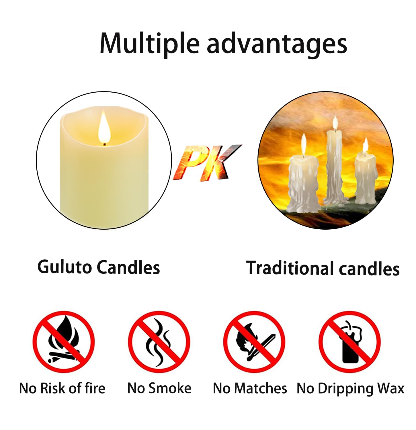 Candele senza fiamma tremolanti con batteria ricaricabile, candele elettroniche con telecomando e timer, candele a colonna a LED in vera cera, candele a led per casa, matrimonio, Halloween,