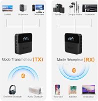 SONRU Bluetooth Audio Adapter - Fekete Vezeték Nélküli Hangátalakító Optikai, 3.5mm AUX és RCA Csatlakozással, Beépített Akkumulátorral 2