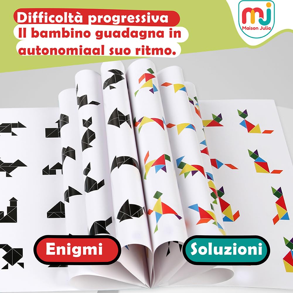 Tangram Bambini Magnetico - Gioco Educativo Montessori da 3 Anni - Puzzle Smart da Viaggio - Attività Calma Treno Aeroplano e Auto - Rompicapo - Regalo Natale Compleanno