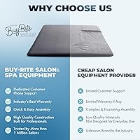 Vista 6 de Buy-Rite SHP-SS3050RSQR3/4 - Tapete rectangular súper suave de 3 x 5 pies para salón de belleza, de 3 x 5 pies, con corte cuadrado de 12 x 24