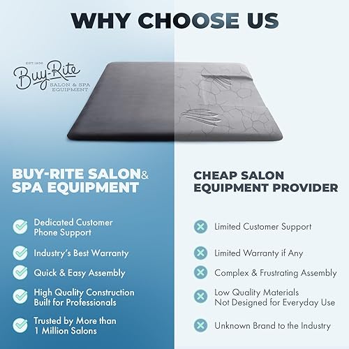 Miniatura 6 de Buy-Rite SHP-SS3050RSQR34 - Tapete rectangular súper suave de 3 x 5 pies para salón de belleza, de 3 x 5 pies, con corte cuadrado de 12 x 24