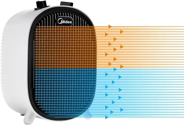 Imagen relacionada con Midea NF20-20AWE Bajo consumo de energía 2000 W para uso doméstico, estufas eléctricas portátiles, calefacción rápida, espacios espaciosos y entornos de oficina, silencioso, blanco