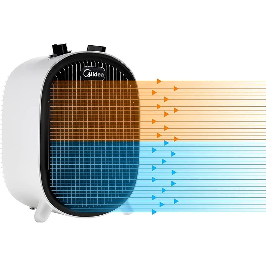 Midea NF20-20AWE Termoventilatore Basso Consumo 2000W per Uso Domestico, Stufe Elettriche Portatile, Riscaldamento Rapido, Ambienti Spaziosi e Uffici, Silenzioso, Bianco