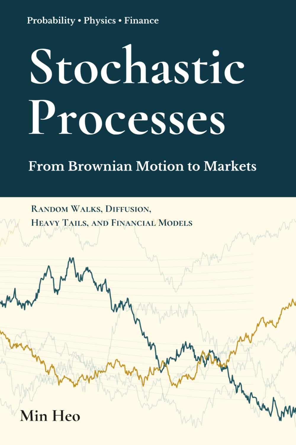 Stochastic Processes: From Brownian Motion to Markets